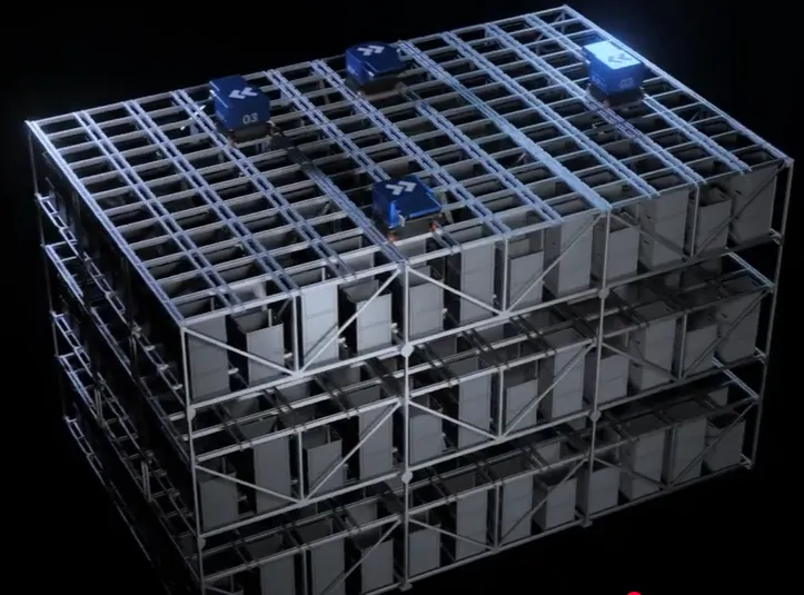 Hệ thống Lưu trữ và Truy xuất Tự động ASRS